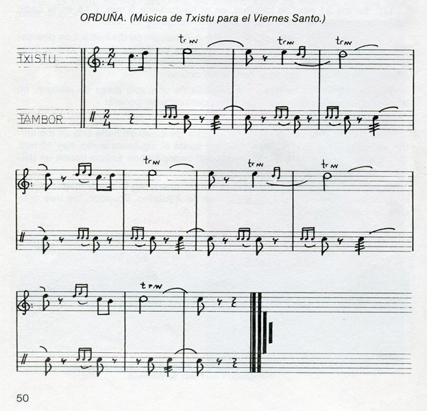 Ostiral Santuko Urduñako prozesioko partitura, Pedro Fernandez de Aguirrek idatzia. (Iturria: Barrenetxea, 1984, 50. or.)